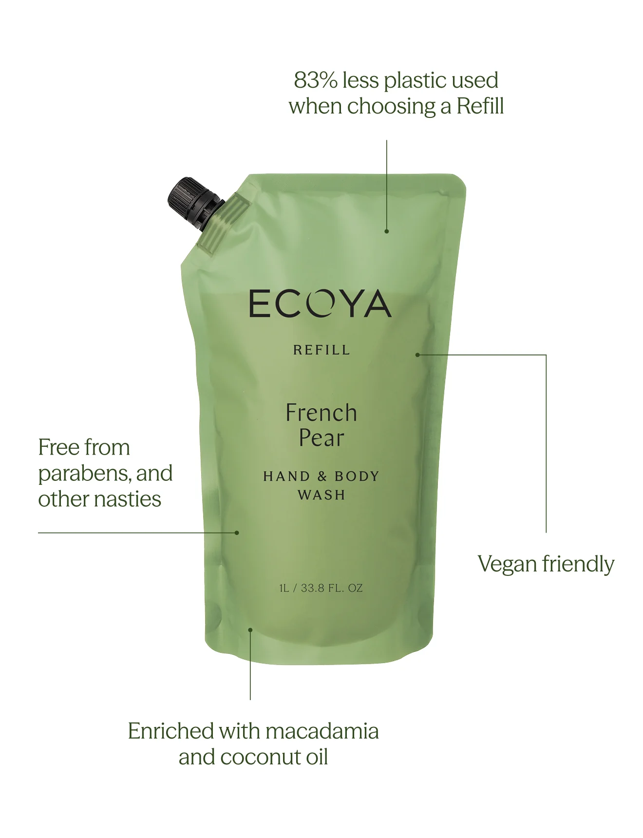 Ecoya Hand & Body Wash Refill French Pear 1L - Image 3