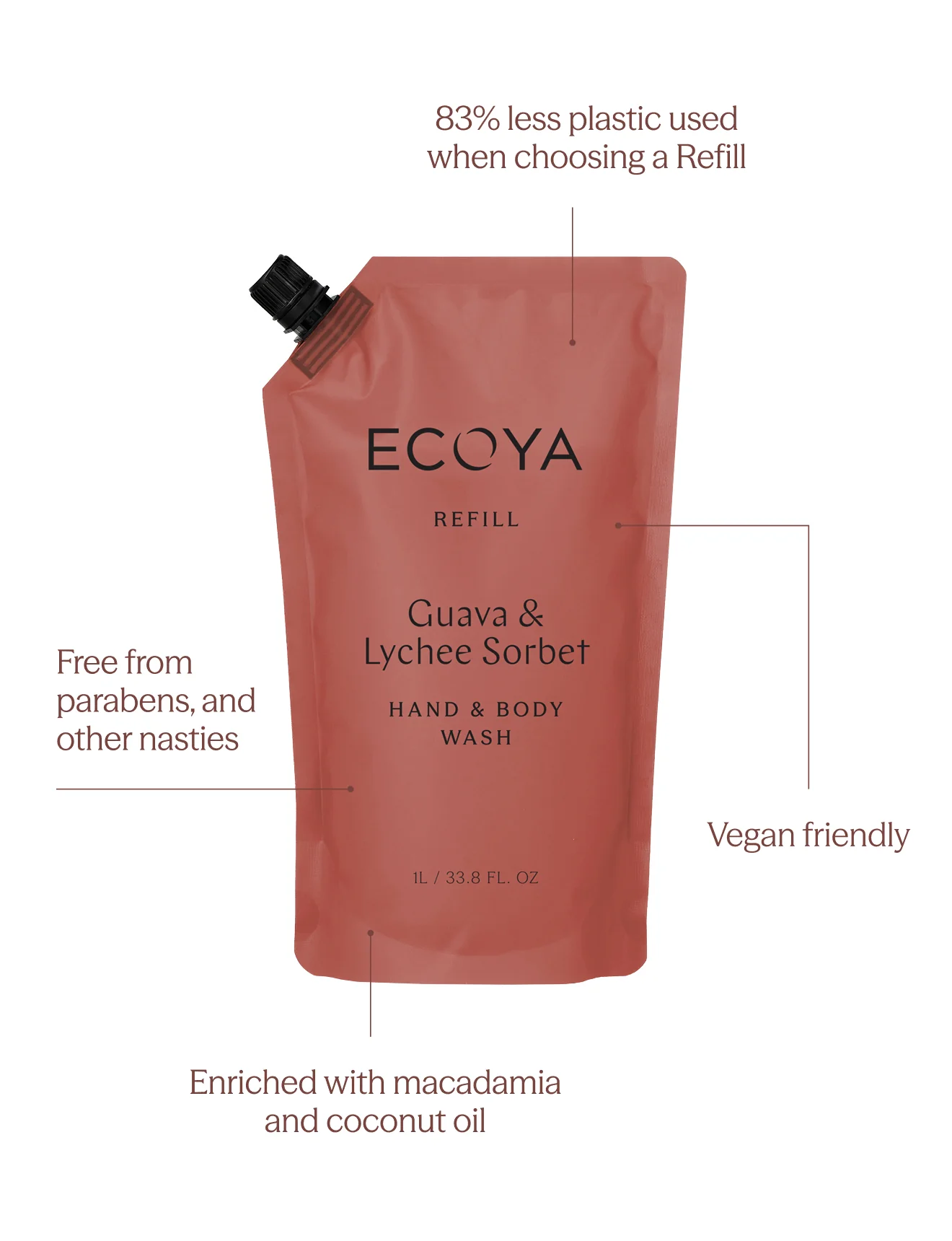 Ecoya Hand & Body Wash Refill Guava & Lychee Sorbet 1L - Image 3
