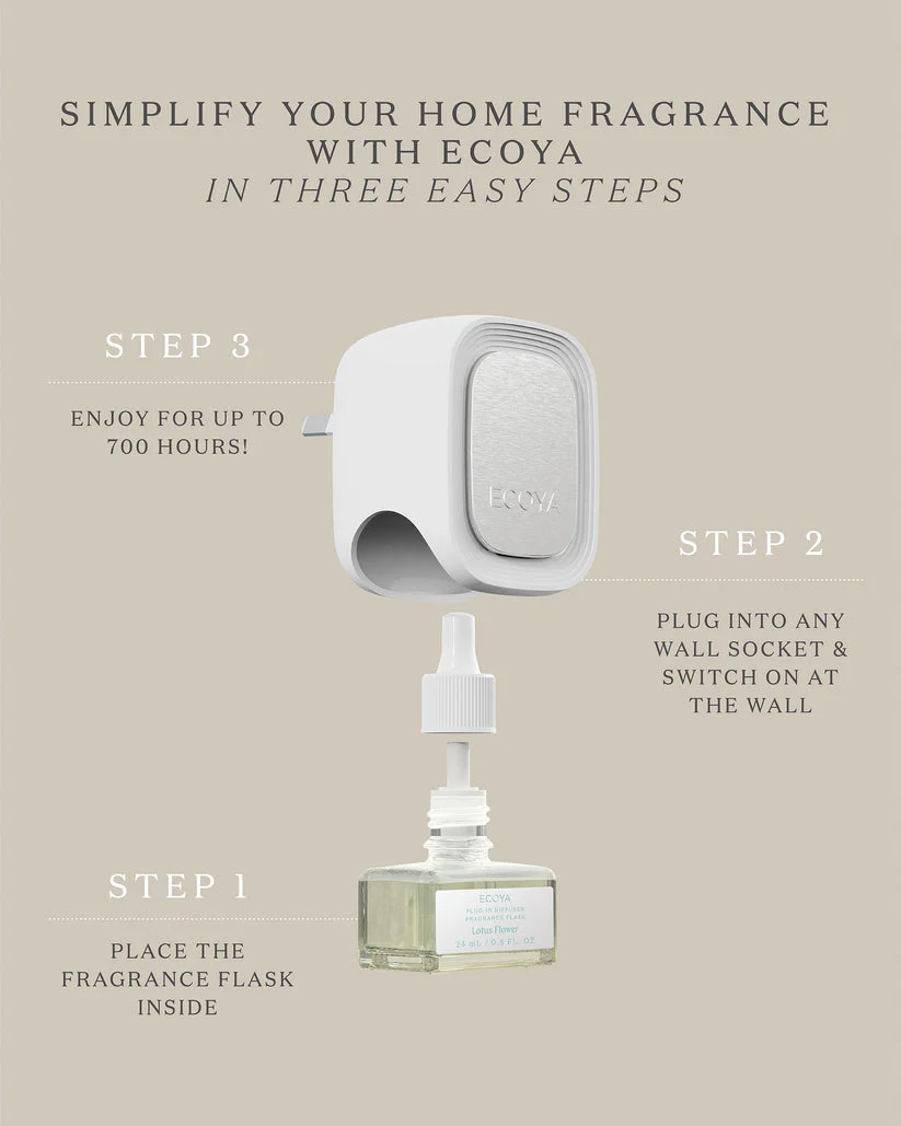 ECOYA Sandalwood & Amber Plug-In Diffuser Fragrance Flask New - Image 2